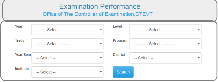 CTEVT Entrance Result 2076